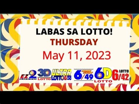 ano ang labas sa lotto ngayon|'May nanalo na': P640.65 milyong lotto jackpot solong napalanunan.